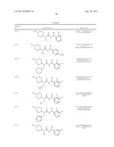 ASYMMETRIC UREAS AND MEDICAL USES THEREOF diagram and image