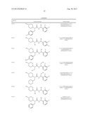 ASYMMETRIC UREAS AND MEDICAL USES THEREOF diagram and image