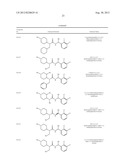 ASYMMETRIC UREAS AND MEDICAL USES THEREOF diagram and image