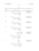 ASYMMETRIC UREAS AND MEDICAL USES THEREOF diagram and image