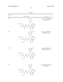 ASYMMETRIC UREAS AND MEDICAL USES THEREOF diagram and image