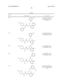 ASYMMETRIC UREAS AND MEDICAL USES THEREOF diagram and image