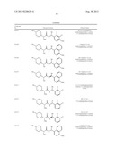 ASYMMETRIC UREAS AND MEDICAL USES THEREOF diagram and image