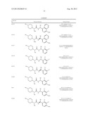 ASYMMETRIC UREAS AND MEDICAL USES THEREOF diagram and image