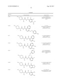 ASYMMETRIC UREAS AND MEDICAL USES THEREOF diagram and image