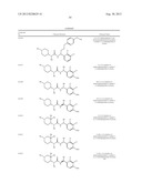 ASYMMETRIC UREAS AND MEDICAL USES THEREOF diagram and image