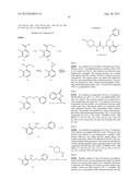 ASYMMETRIC UREAS AND MEDICAL USES THEREOF diagram and image