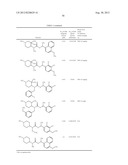 ASYMMETRIC UREAS AND MEDICAL USES THEREOF diagram and image