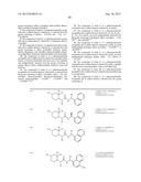 ASYMMETRIC UREAS AND MEDICAL USES THEREOF diagram and image