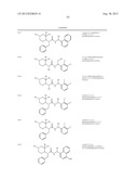 ASYMMETRIC UREAS AND MEDICAL USES THEREOF diagram and image