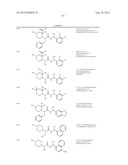 ASYMMETRIC UREAS AND MEDICAL USES THEREOF diagram and image