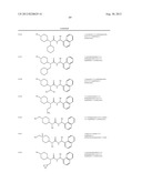 ASYMMETRIC UREAS AND MEDICAL USES THEREOF diagram and image