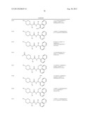 ASYMMETRIC UREAS AND MEDICAL USES THEREOF diagram and image