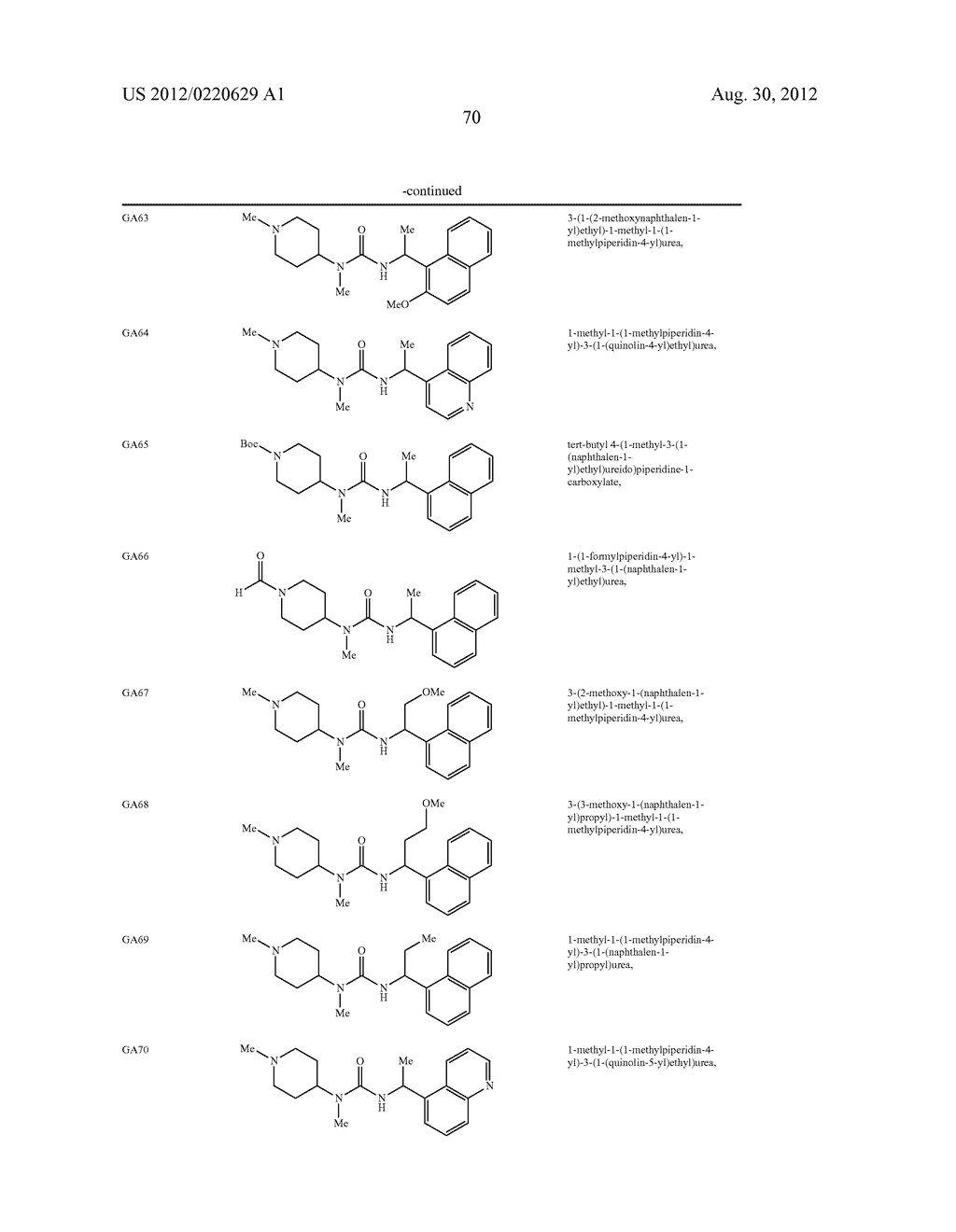 ASYMMETRIC UREAS AND MEDICAL USES THEREOF - diagram, schematic, and image 71