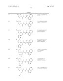 ASYMMETRIC UREAS AND MEDICAL USES THEREOF diagram and image