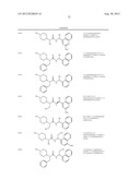 ASYMMETRIC UREAS AND MEDICAL USES THEREOF diagram and image