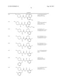 ASYMMETRIC UREAS AND MEDICAL USES THEREOF diagram and image