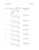 ASYMMETRIC UREAS AND MEDICAL USES THEREOF diagram and image