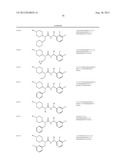 ASYMMETRIC UREAS AND MEDICAL USES THEREOF diagram and image