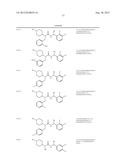 ASYMMETRIC UREAS AND MEDICAL USES THEREOF diagram and image