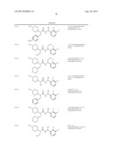 ASYMMETRIC UREAS AND MEDICAL USES THEREOF diagram and image