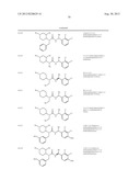 ASYMMETRIC UREAS AND MEDICAL USES THEREOF diagram and image