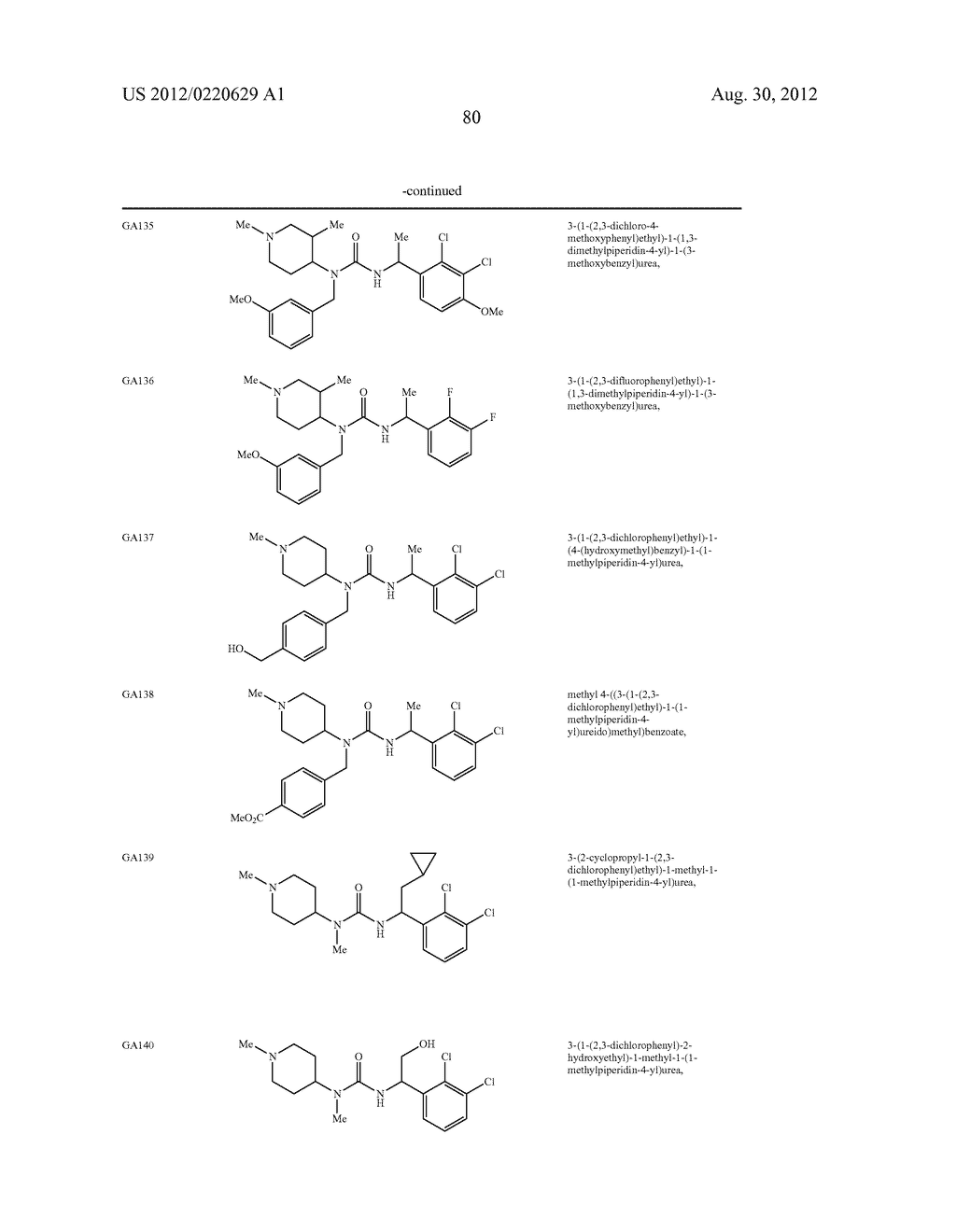 ASYMMETRIC UREAS AND MEDICAL USES THEREOF - diagram, schematic, and image 81