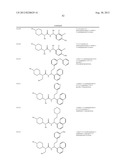 ASYMMETRIC UREAS AND MEDICAL USES THEREOF diagram and image