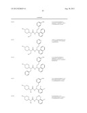 ASYMMETRIC UREAS AND MEDICAL USES THEREOF diagram and image