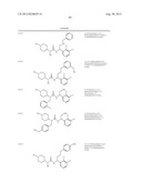 ASYMMETRIC UREAS AND MEDICAL USES THEREOF diagram and image