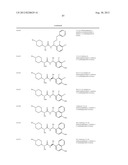 ASYMMETRIC UREAS AND MEDICAL USES THEREOF diagram and image