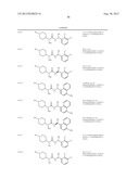 ASYMMETRIC UREAS AND MEDICAL USES THEREOF diagram and image