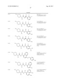 ASYMMETRIC UREAS AND MEDICAL USES THEREOF diagram and image