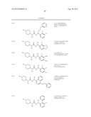 ASYMMETRIC UREAS AND MEDICAL USES THEREOF diagram and image