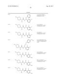 ASYMMETRIC UREAS AND MEDICAL USES THEREOF diagram and image