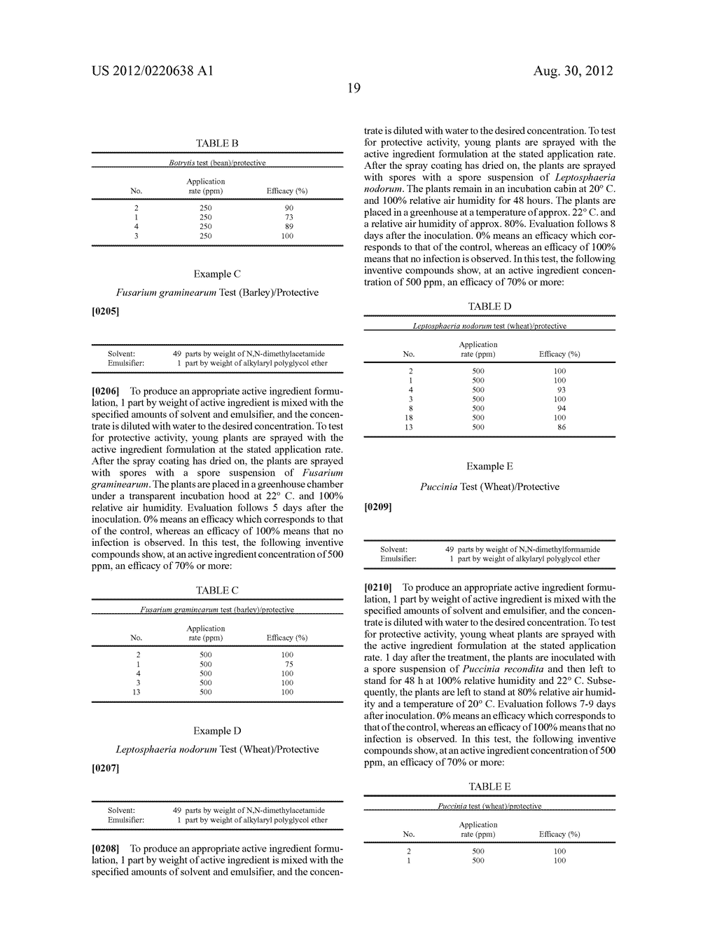 5-Iodotriazole derivatives - diagram, schematic, and image 20