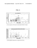 FUNCTIONAL MICROBIALLY FERMENTED TEA EXTRACT CONTAINING POLYPHENOL     DERIVATIVE AND METHOD FOR PRODUCING THE SAME diagram and image