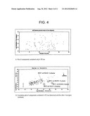 FUNCTIONAL MICROBIALLY FERMENTED TEA EXTRACT CONTAINING POLYPHENOL     DERIVATIVE AND METHOD FOR PRODUCING THE SAME diagram and image