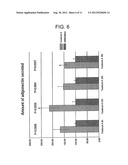 FUNCTIONAL MICROBIALLY FERMENTED TEA EXTRACT CONTAINING POLYPHENOL     DERIVATIVE AND METHOD FOR PRODUCING THE SAME diagram and image