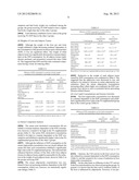 FUNCTIONAL MICROBIALLY FERMENTED TEA EXTRACT CONTAINING POLYPHENOL     DERIVATIVE AND METHOD FOR PRODUCING THE SAME diagram and image