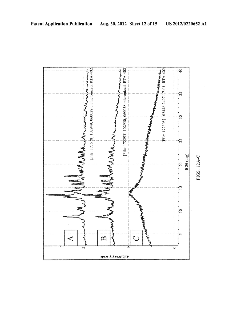 Synthetic Triterpenoids and Methods of Use in the Treatment of Disease - diagram, schematic, and image 13