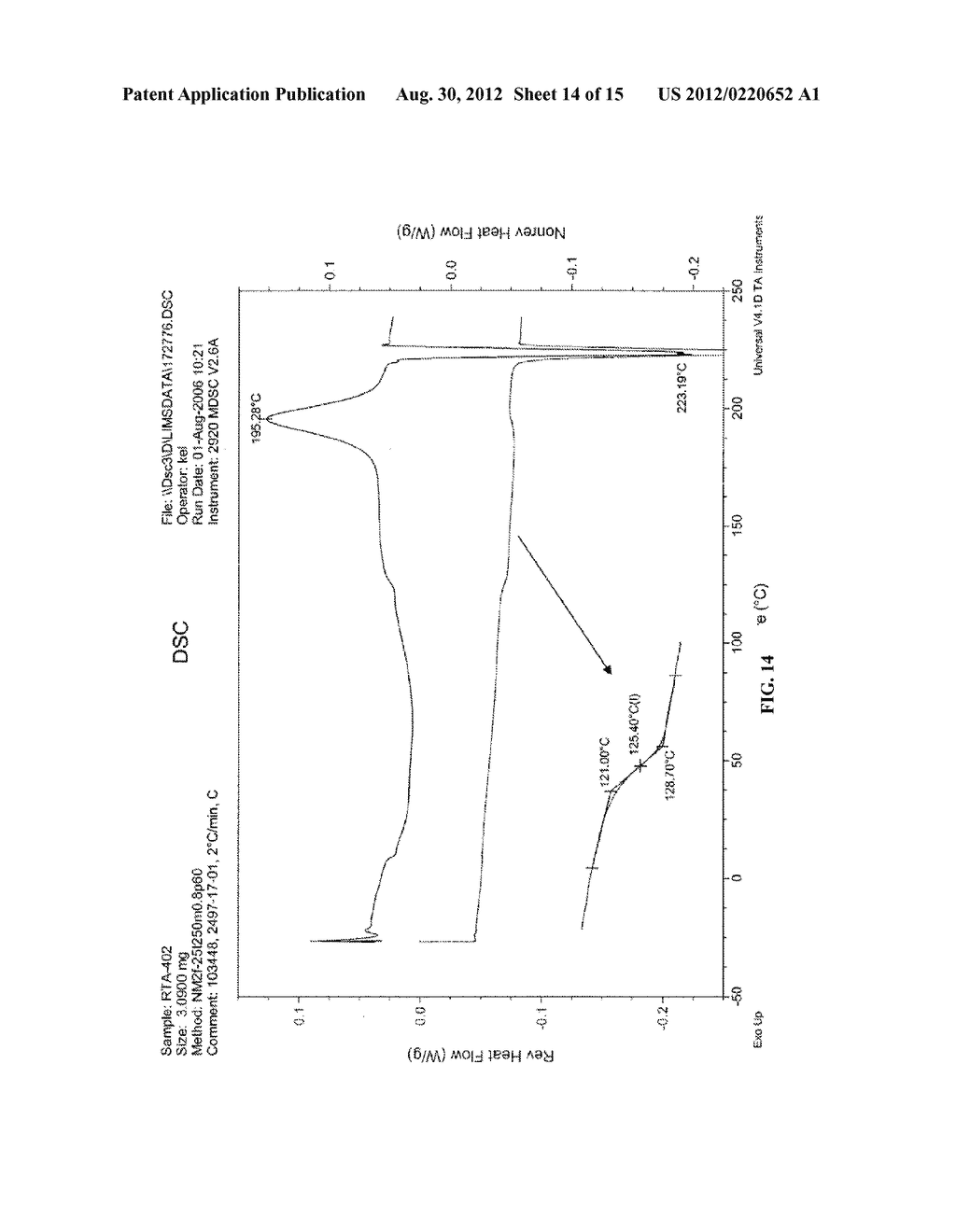 Synthetic Triterpenoids and Methods of Use in the Treatment of Disease - diagram, schematic, and image 15