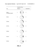 PEST-CONTROL, COMPOSITIONS, AND METHODS AND PRODUCTS UTILIZING SAME diagram and image