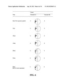 PEST-CONTROL, COMPOSITIONS, AND METHODS AND PRODUCTS UTILIZING SAME diagram and image