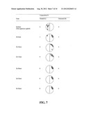 PEST-CONTROL, COMPOSITIONS, AND METHODS AND PRODUCTS UTILIZING SAME diagram and image