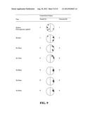 PEST-CONTROL, COMPOSITIONS, AND METHODS AND PRODUCTS UTILIZING SAME diagram and image