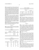 PEST-CONTROL, COMPOSITIONS, AND METHODS AND PRODUCTS UTILIZING SAME diagram and image