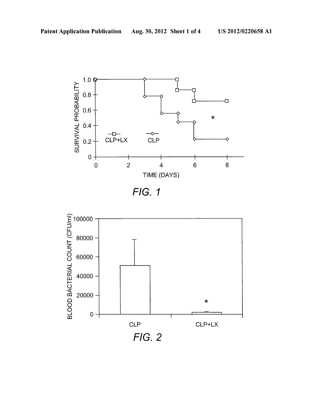 Method for Treating Sepsis or Septic Shock - diagram, schematic, and image 02