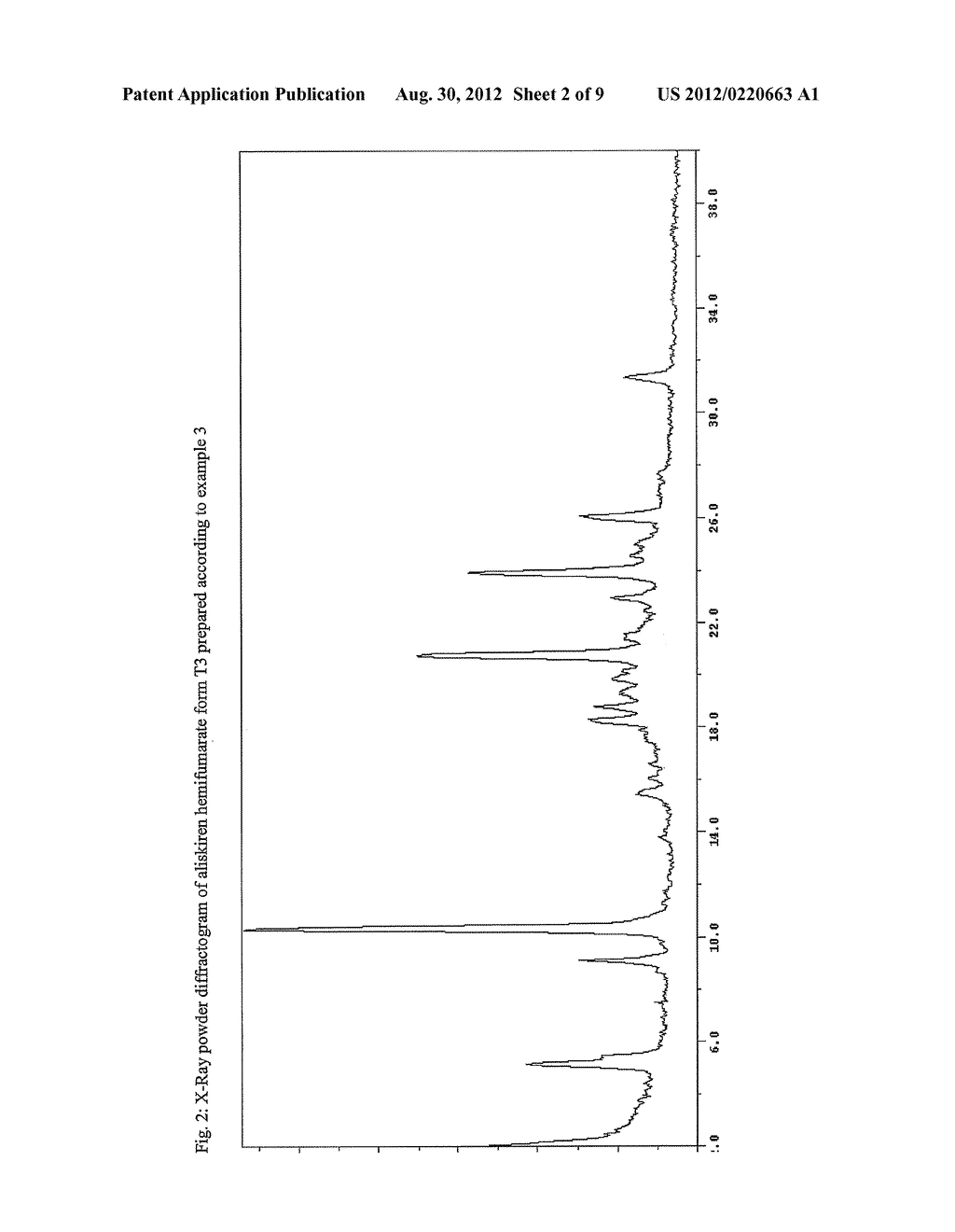 SOLID FORMS OF ALISKIREN HEMIFUMARATE AND PROCESSES FOR PREPARATION     THEREOF - diagram, schematic, and image 03