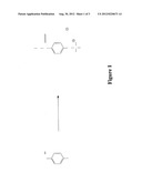 ANION EXCHANGE MEMBRANES diagram and image